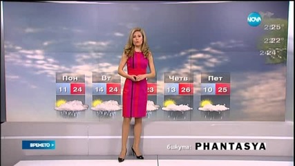 Прогноза за времето (28.06.2015 - централна)