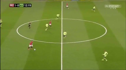 Най - Хубавия гол на ван Перси в Манчестър Юнайтед