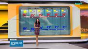 Прогноза за времето (20.08.2026 - сутрешна)