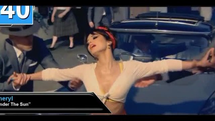 Топ 40 Песни Август 2012 (2)
