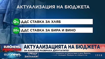 Актуализацията на бюджета: За какво се разбраха депутатите?