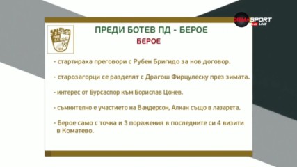 Ботев Пд и Берое готови за нова порция голове