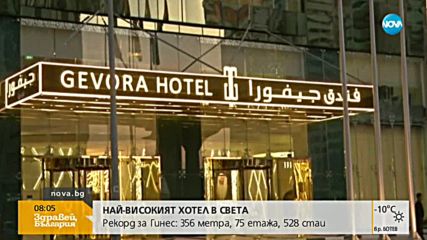 В Дубай откриха най-високият хотел в света