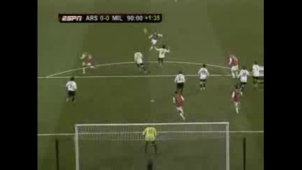 Champions League Arsenal 0:0 Milan 20.02.08
