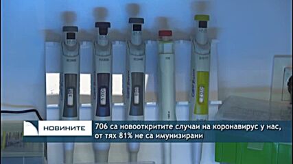 706 са новооткритите случаи на коронавирус у нас, от тях 81% не са имунизирани