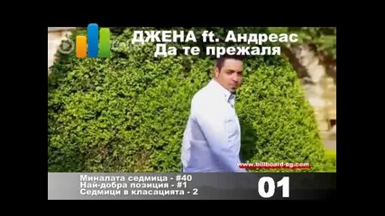 Джена и Андреас станаха №1 и в Топ 50
