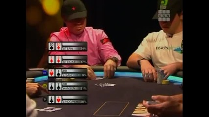 Aussie Millions 2010 Епизод 2 Част3/4 