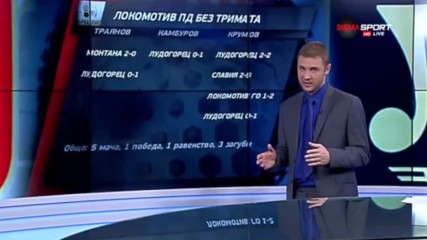 Преди Локо Пд - Славия