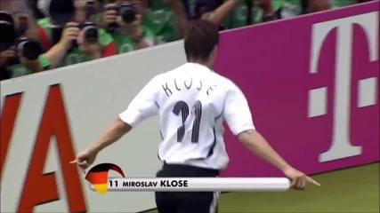 Miroslav Klose - Всичките 16 гола на Световни Първенства