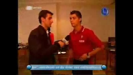 Cristiano Ronaldo is One of the best