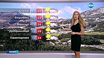 Прогноза за времето (04.08.2016 - централна емисия)