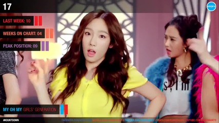 [kpop Top 30] Kountdown 206 [november 2013 Week 4]