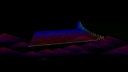 Subwoofer Bass Test - Rap Hip Hop 2