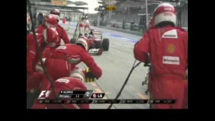 Sky Sport F1 2012 --- Малайзия --- Най-доброто от Състезанието