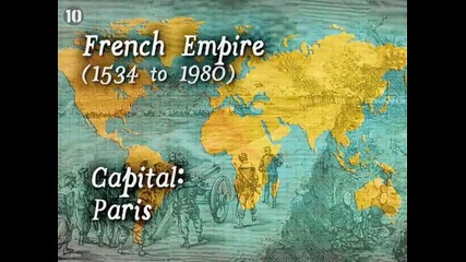 Топ 10 най-големи империи в Историята