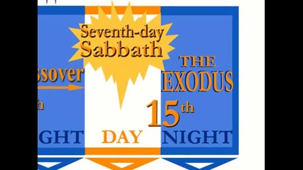 Part.2 The Exodus - updated