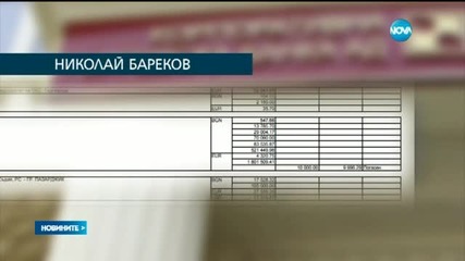 Публикуваха списъци с влоговете и кредитите на политици и магистрати в КТБ