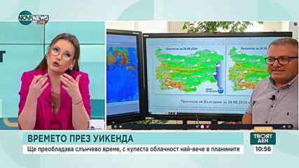 Какво време ни очаква