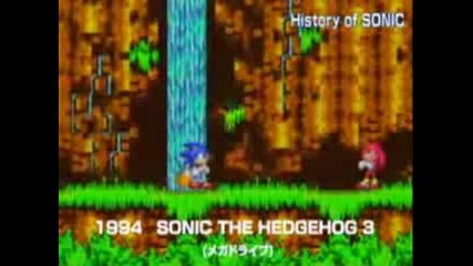 История На Игрите За Sonic