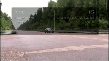 Mercedes Cl65 vs Ford Mustang 