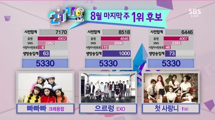 130825 Today's Winner - Exo @ Inkigayo