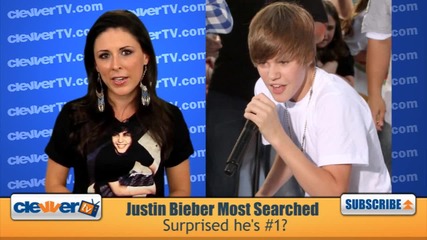Justin Bieber - the Most Searched Person 