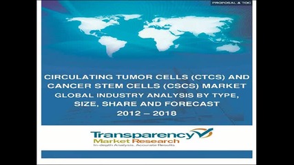 Circulating Tumor Cells (ctcs) And Cancer Stem Cells (cscs) Market - Global Industry Size, Market Sh