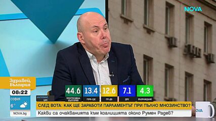 Каква политика ще води Румен Радев