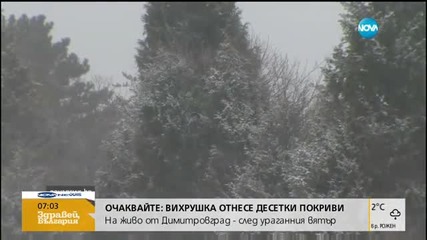 Рекордно високи температури в САЩ