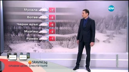 Прогноза за времето (27.01.2015 - обедна)