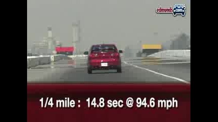 Mitsubishi Evo x Ralliart On Track