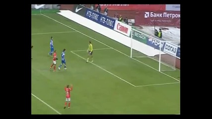 Спартак (москва) 1:0 Волга 