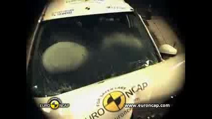 Crash Test 2010 - Citroen C4 Euroncap 