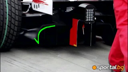 Видео графика F1 под лупа Ще е то дифузьор?