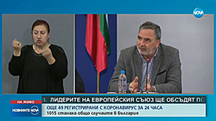 Нови две жертви с коронавирус, 1015 са заразени у нас (ВИДЕО)