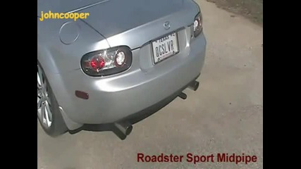 Mazda Miata Cosworth Supercharger - Звук 
