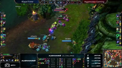 Alienware LoL 5vs5 #2 - Rape Time vs Aggression Gaming