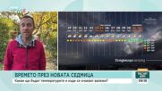 До 25 градуса в седмицата на президентските избори