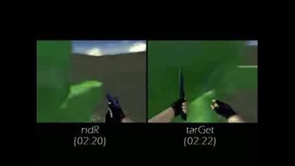 ndr vs Target
