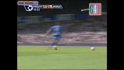 02.05.2009 Портсмут - Арсенал 0:3