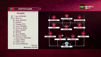 Мароко - Португалия /състави/
