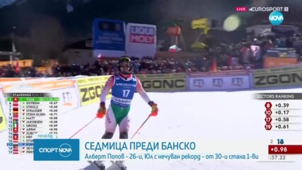 Седмица преди Банско