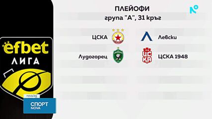 Ясен е първият начален час на дербито ЦСКА - Левски
