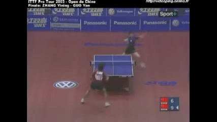 Top 10 Ping Pong Shots of All Time