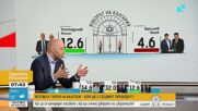 Избори: Анализ на балотажа и последиците за правителството