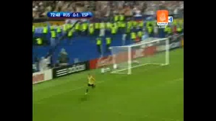 Русия - Испания 0:3 Всички Голове