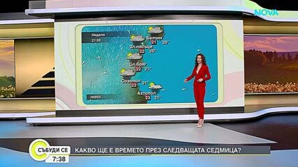 Дъждовна неделя с гръмотевици