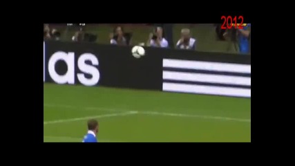 Топ 10 спасявания на Евро 2012!