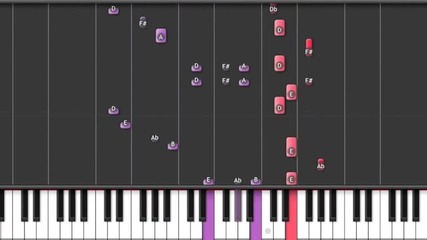 Teen Top - Miss Right (piano)