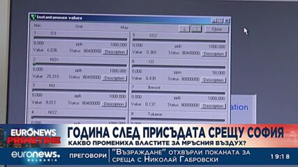 Година след присъдата срещу София: Какво промениха властите за мръсния въздух?